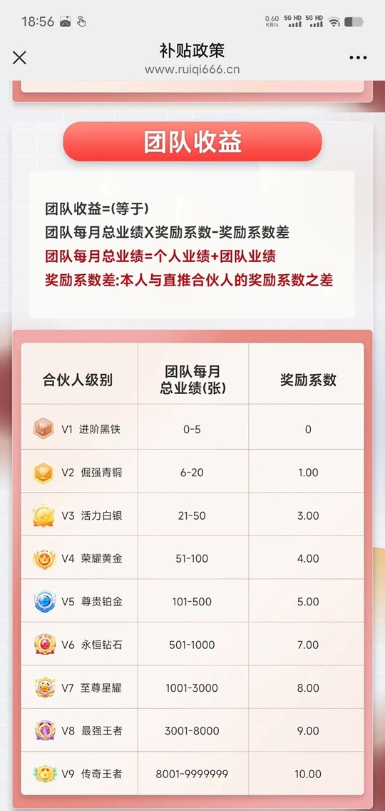 2025做副业为什么申卡平台是首选